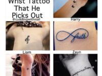 04f93a7c982e852db07f3e33bf367f10-wrist-tattoo-one-direction