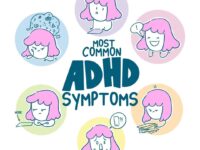 63fe4b38a4cf703b58f2a20e_00.The-Most-Common-ADHD-Symptoms-Cover