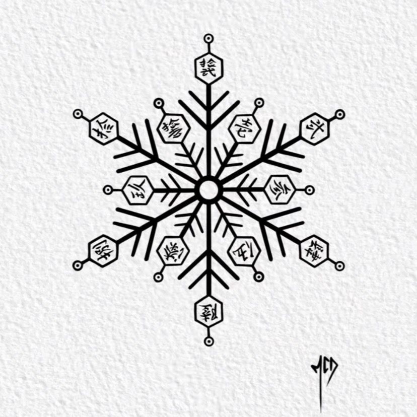 Akaza tattoo ideas – Artofit