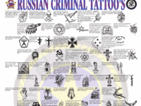 RussianCriminalTattoosGuide