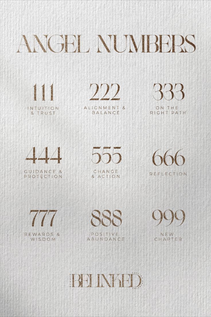 Subtle Angel Numbers Tattoo