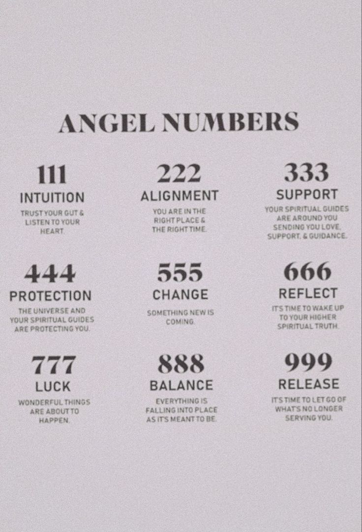 Guide to angel numbers